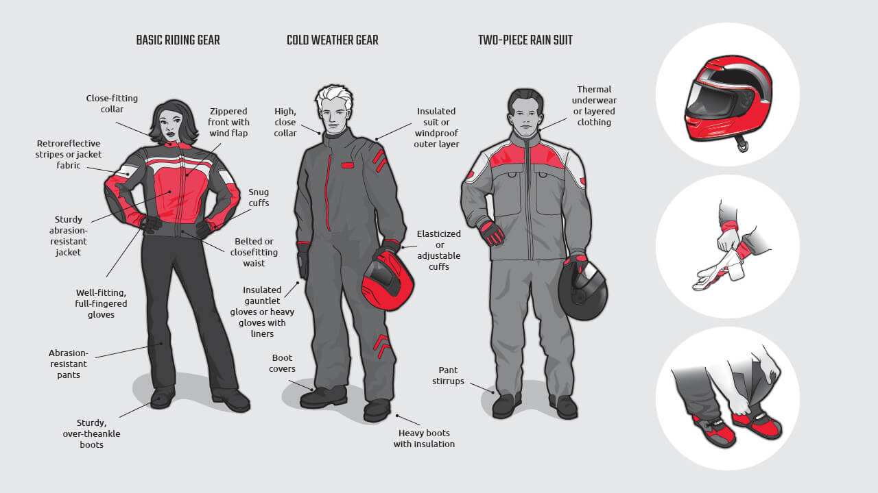 The Ultimate Guide to Motorcycle Safety: Ride Smart, Ride Safe