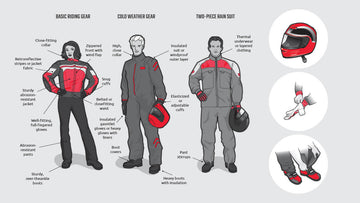 The Ultimate Guide to Motorcycle Safety: Ride Smart, Ride Safe